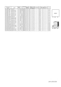 все универсальные реле производства ЭМИ, страница 7